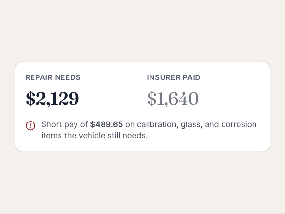 A short pay comparison showing repair needs against insurer payment