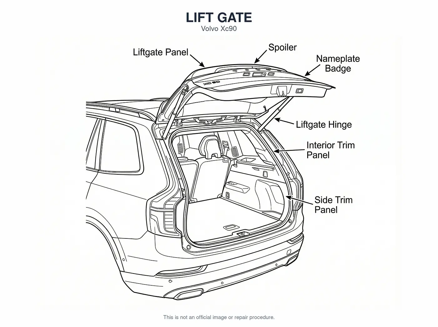 Exploded diagram of a lift gate showing panels and trim pieces