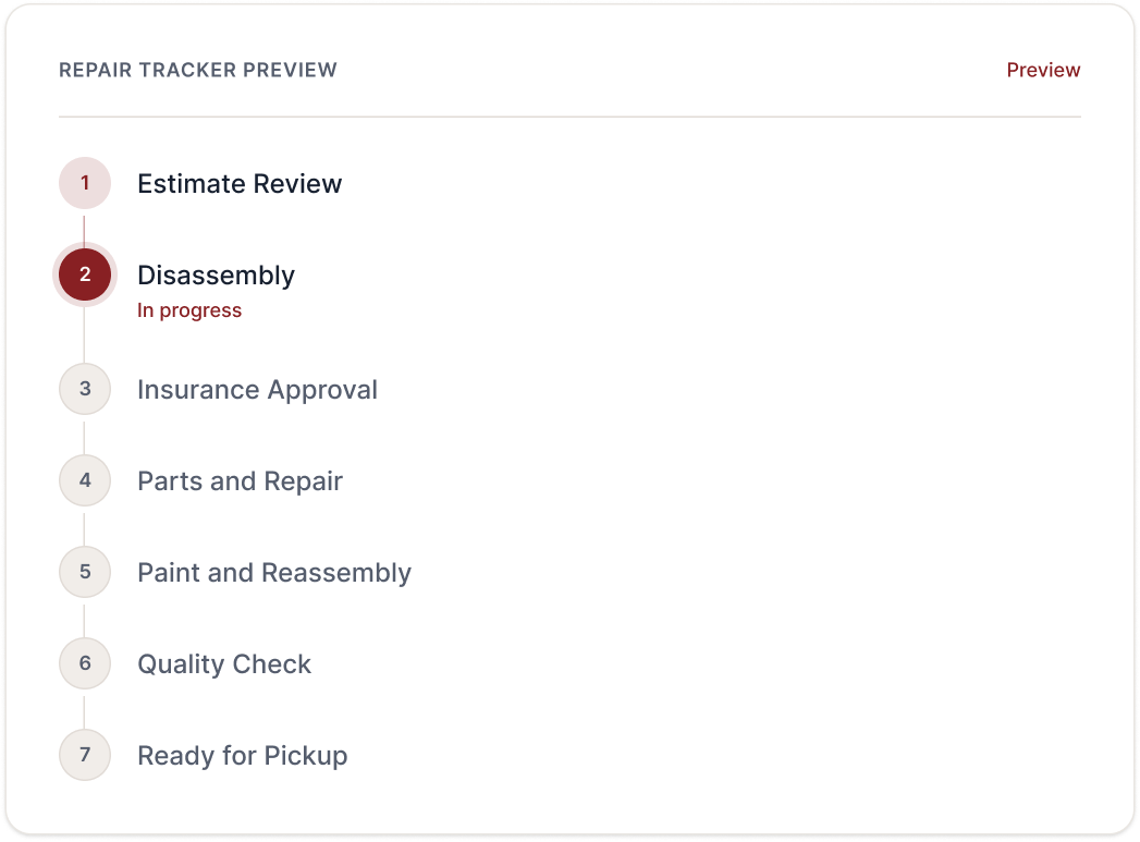 Repair tracker preview showing the stages of a collision repair